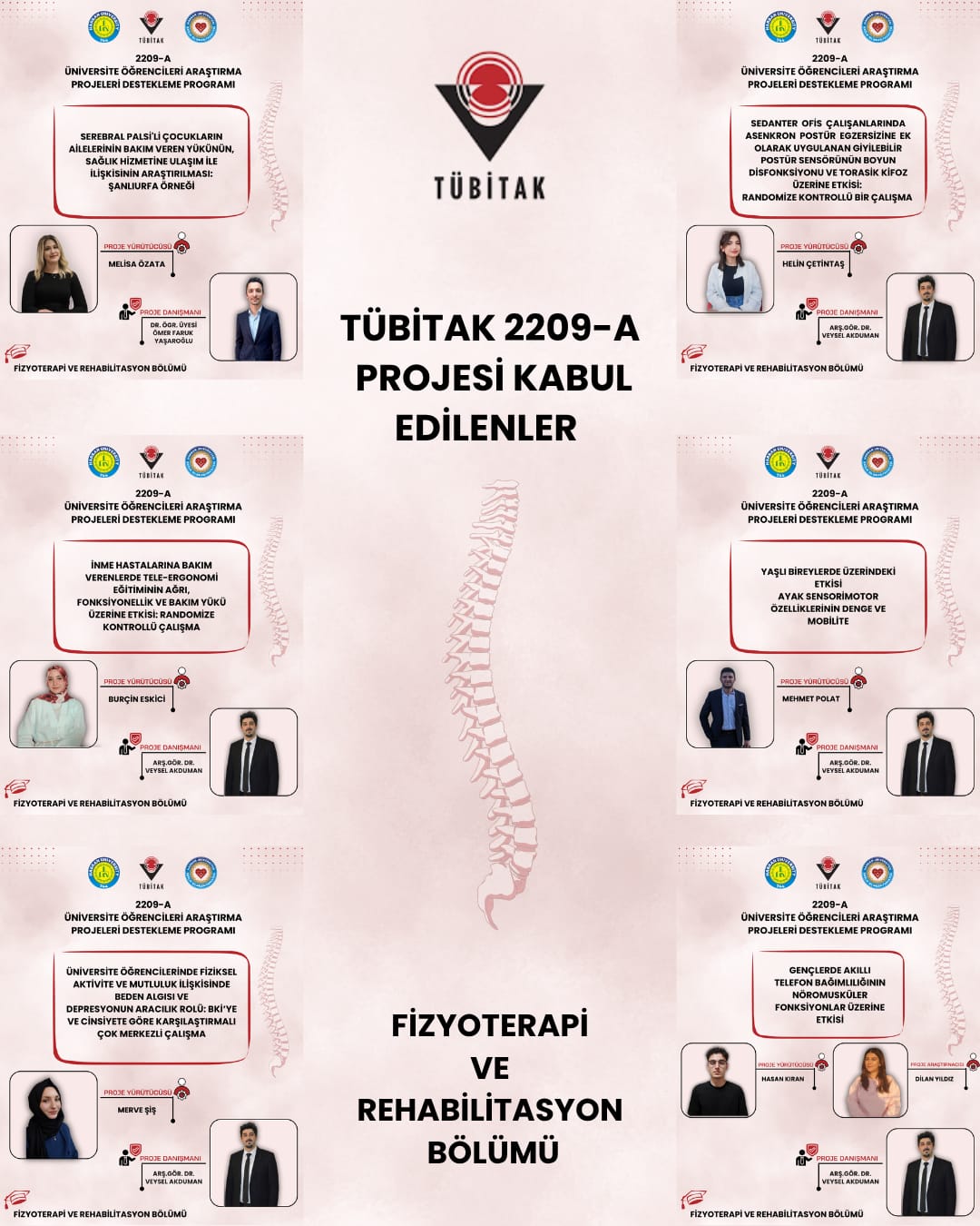 Bölümümüzden TÜBİTAK 2209 Öğrenci Projelerinde Büyük Başarı